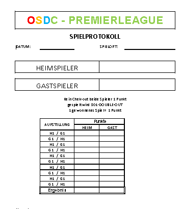 Spielerprotokoll